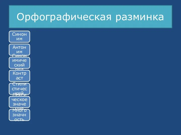 Орфографическая разминка Синоним Антоним Синонимический ряд Контраст Стилистический Лексическое значение Многозначность