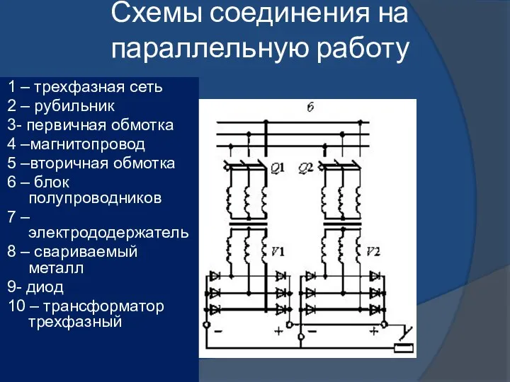 Схемы соединения на параллельную работу 1 – трехфазная сеть 2 –