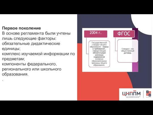 Первое поколение В основе регламента были учтены лишь следующие факторы: обязательные