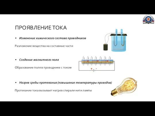 ПРОЯВЛЕНИЕ ТОКА Изменение химического состава проводников Разложение вещества на составные части