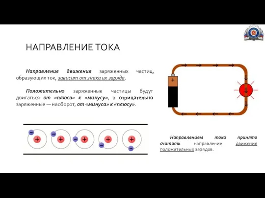 НАПРАВЛЕНИЕ ТОКА Направление движения заряженных частиц, образующих ток, зависит от знака