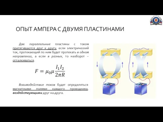 ОПЫТ АМПЕРА С ДВУМЯ ПЛАСТИНАМИ Две параллельные пластины с током притягиваются