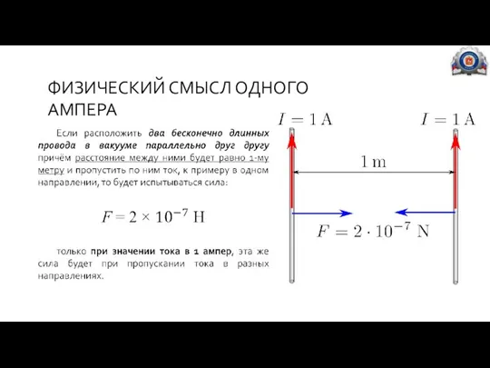 ФИЗИЧЕСКИЙ СМЫСЛ ОДНОГО АМПЕРА