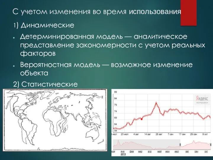 С учетом изменения во время использования 1) Динамические Детерминированная модель —