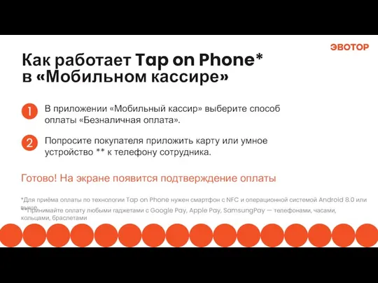 Как работает Tap on Phone* в «Мобильном кассире» В приложении «Мобильный
