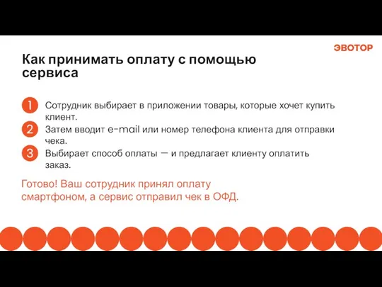 Как принимать оплату с помощью сервиса Сотрудник выбирает в приложении товары,