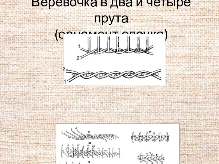 Веревочка в два и четыре прута (орнамент елочка)