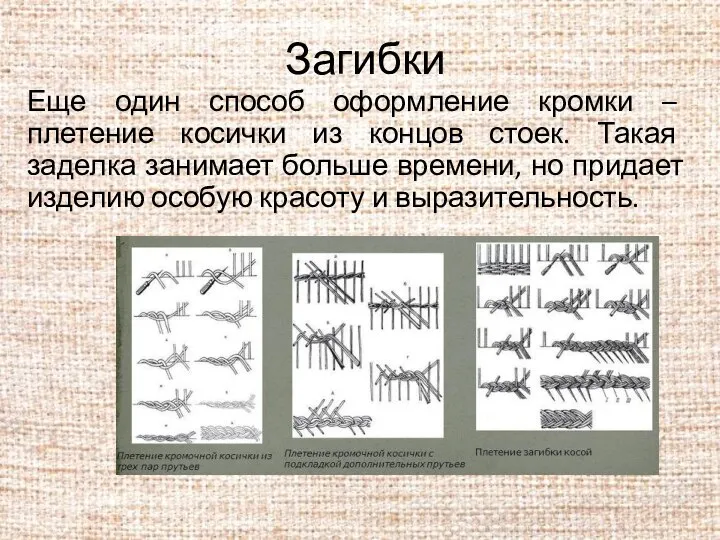 Загибки Еще один способ оформление кромки – плетение косички из концов