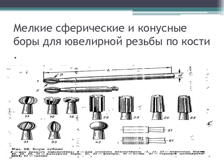 Мелкие сферические и конусные боры для ювелирной резьбы по кости .