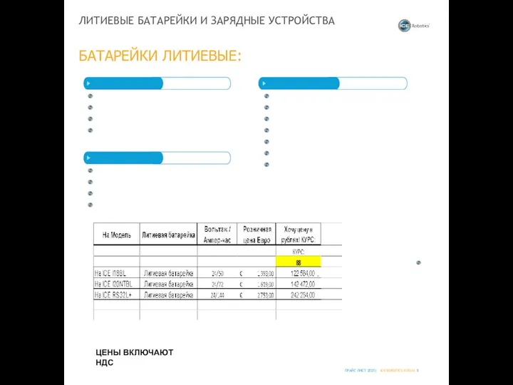 ЛИТИЕВЫЕ БАТАРЕЙКИ И ЗАРЯДНЫЕ УСТРОЙСТВА БАТАРЕЙКИ ЛИТИЕВЫЕ: ПРАЙС ЛИСТ 2021| ICE ROBOTICS RUSSIA ЦЕНЫ ВКЛЮЧАЮТ НДС