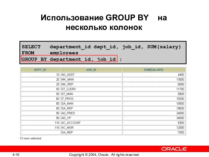 SELECT department_id dept_id, job_id, SUM(salary) FROM employees GROUP BY department_id, job_id