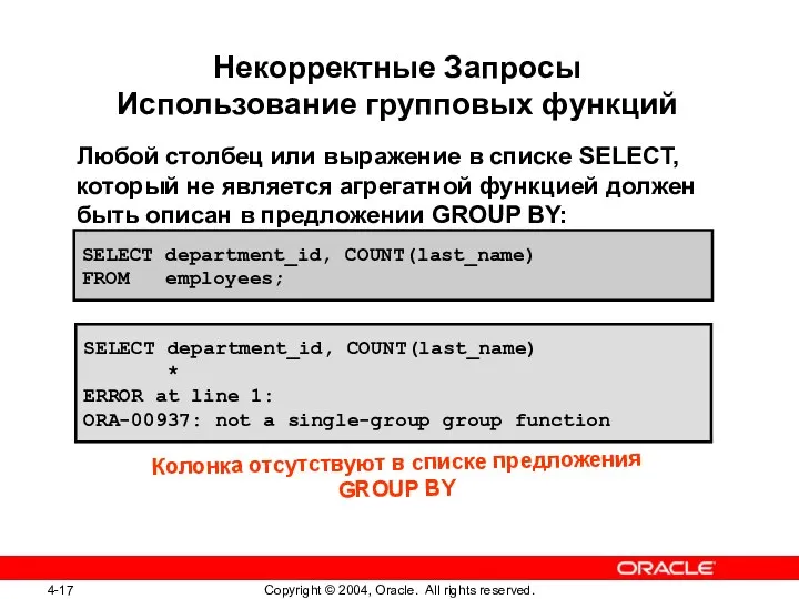Некорректные Запросы Использование групповых функций Любой столбец или выражение в списке