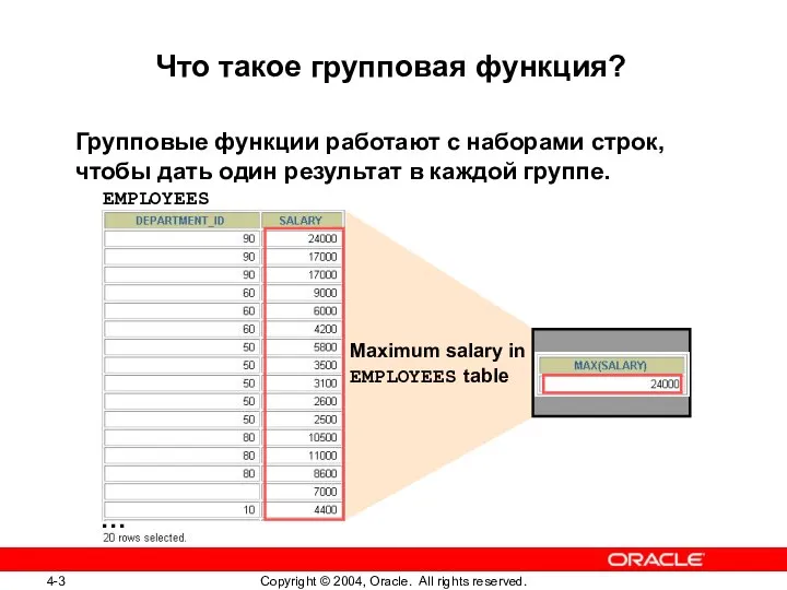 Что такое групповая функция? Групповые функции работают с наборами строк, чтобы