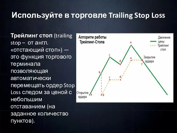 Используйте в торговле Trailing Stop Loss Трейлинг стоп (trailing stop –