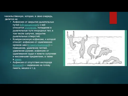 насильственную, которая, в свою очередь, делится на: Асфиксию от закрытия дыхательных