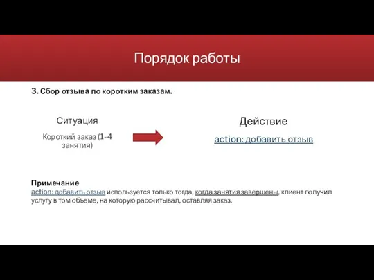 Порядок работы Ситуация Короткий заказ (1-4 занятия) Действие action: добавить отзыв