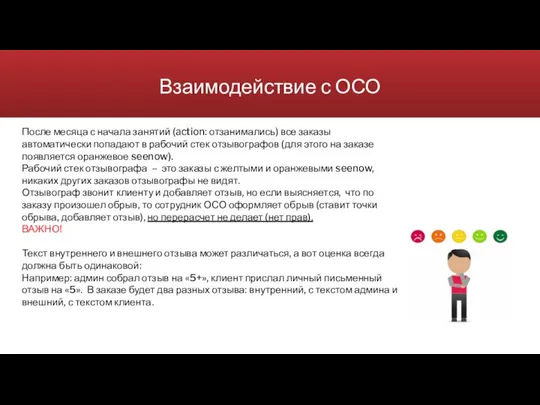 Взаимодействие с ОСО После месяца с начала занятий (action: отзанимались) все