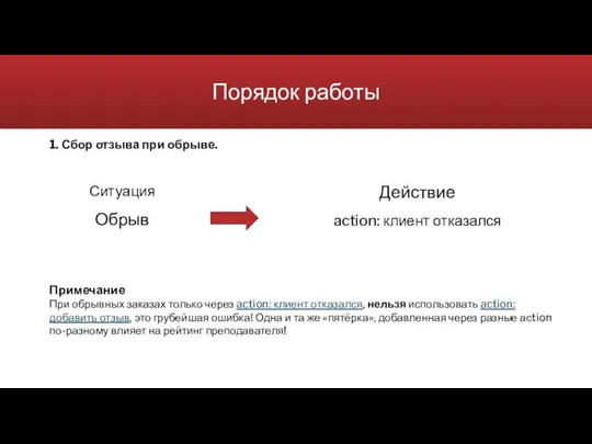 Порядок работы Ситуация Обрыв Действие action: клиент отказался 1. Сбор отзыва