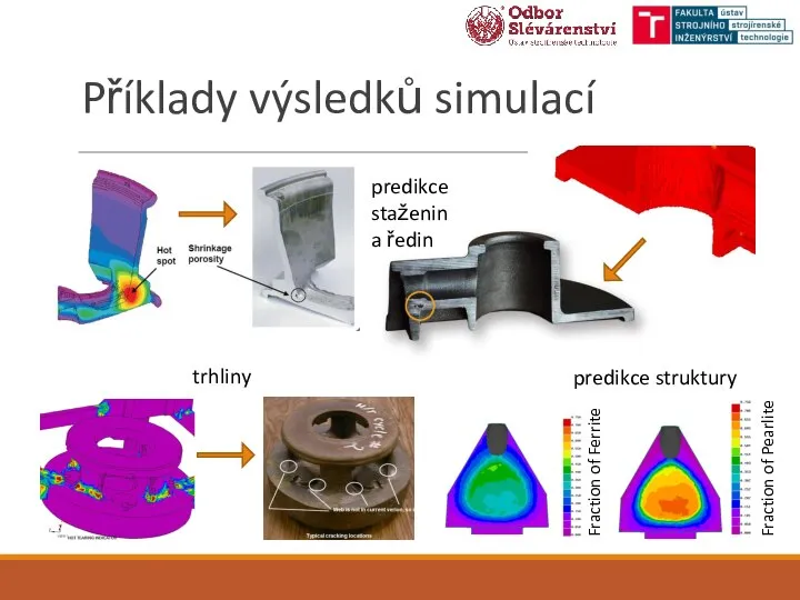 Příklady výsledků simulací trhliny Fraction of Pearlite Fraction of Ferrite predikce struktury predikce staženin a ředin