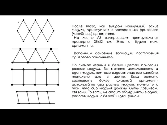 После того, как выбран наилучший эскиз модуля, приступаем к построению фризового