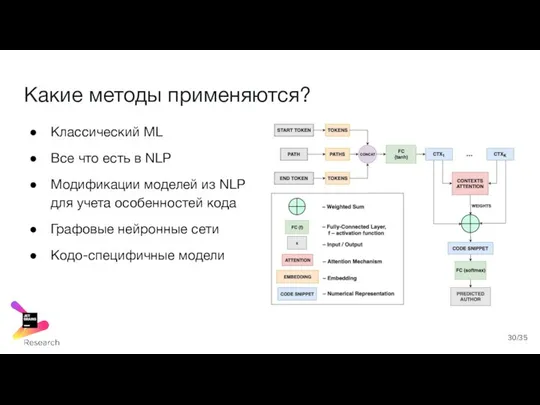 Какие методы применяются? Классический ML Все что есть в NLP Модификации