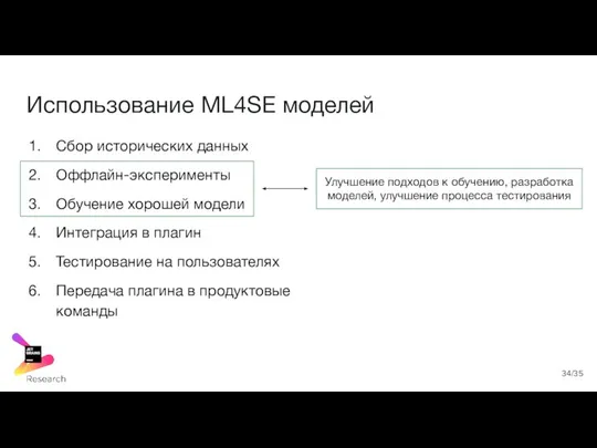 Использование ML4SE моделей Сбор исторических данных Оффлайн-эксперименты Обучение хорошей модели Интеграция