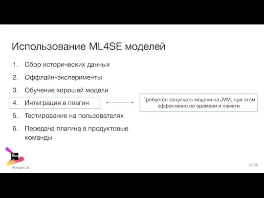 Использование ML4SE моделей Сбор исторических данных Оффлайн-эксперименты Обучение хорошей модели Интеграция