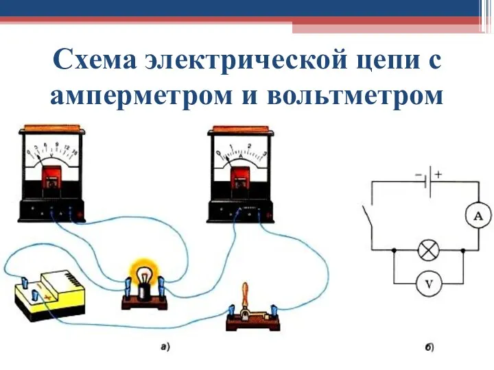 Схема электрической цепи с амперметром и вольтметром