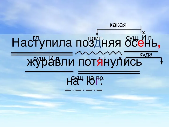 Наступила поздняя осень, журавли потянулись на юг. сущ. И.п. гл. сущ.