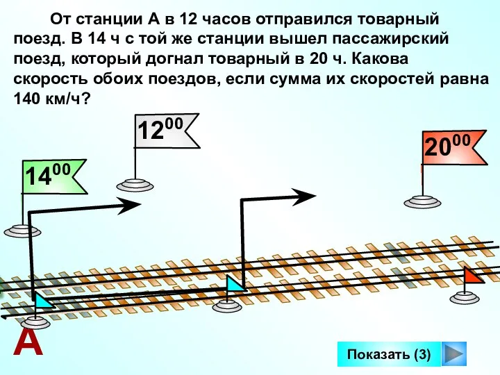 От станции А в 12 часов отправился товарный поезд. В 14