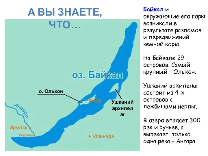 Байкал и окружающие его горы возникали в результате разломов и передвижений