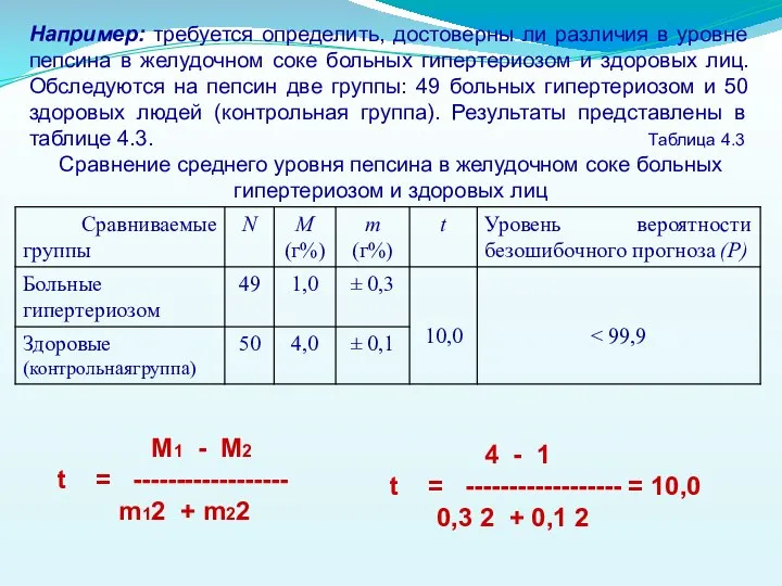 Например: требуется определить, достоверны ли различия в уровне пепсина в желудочном