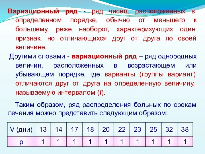 Вариационный ряд - ряд чисел, расположенных в определенном порядке, обычно от