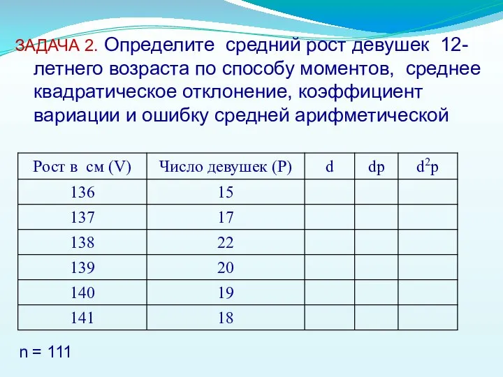 ЗАДАЧА 2. Определите средний рост девушек 12- летнего возраста по способу