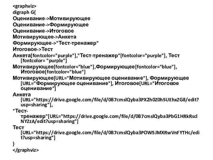 digraph G{ Оценивание->Мотивирующее Оценивание->Формирующее Оценивание->Итоговое Мотивирующее->Анкета Формирующее->"Тест-тренажер" Итоговое->Тест Анкета[fontcolor="purple"],"Тест-тренажер"[fontcolor="purple"], Тест[fontcolor= "purple"]