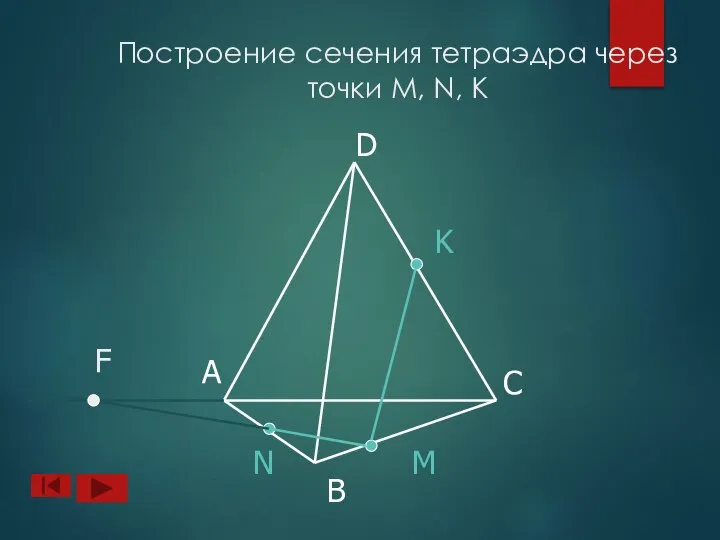 Построение сечения тетраэдра через точки M, N, K А B D C N M K F