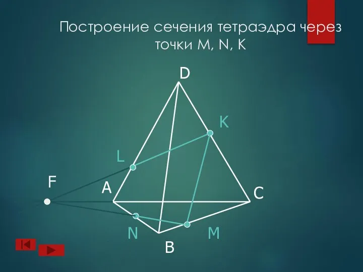 Построение сечения тетраэдра через точки M, N, K А B D