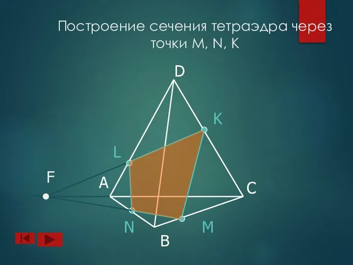 Построение сечения тетраэдра через точки M, N, K А B D