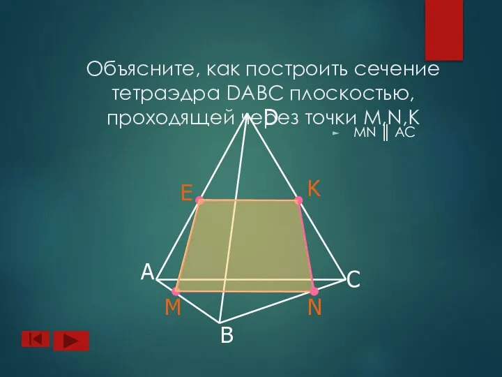 А B D C N M K Объясните, как построить сечение