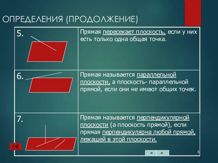 ОПРЕДЕЛЕНИЯ (ПРОДОЛЖЕНИЕ)