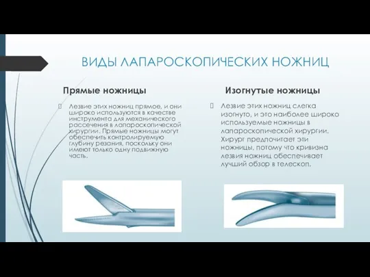 ВИДЫ ЛАПАРОСКОПИЧЕСКИХ НОЖНИЦ Прямые ножницы Лезвие этих ножниц прямое, и они