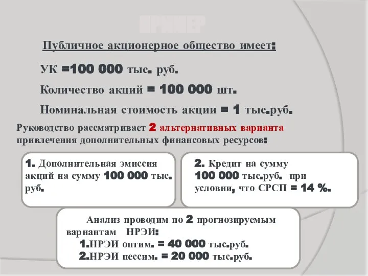 ПРИМЕР Публичное акционерное общество имеет: УК =100 000 тыс. руб. Количество