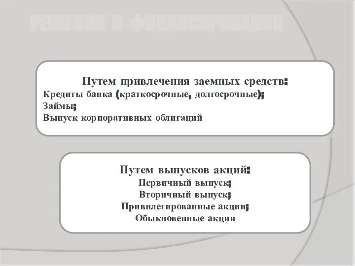 Путем привлечения заемных средств: Кредиты банка (краткосрочные, долгосрочные); Займы; Выпуск корпоративных