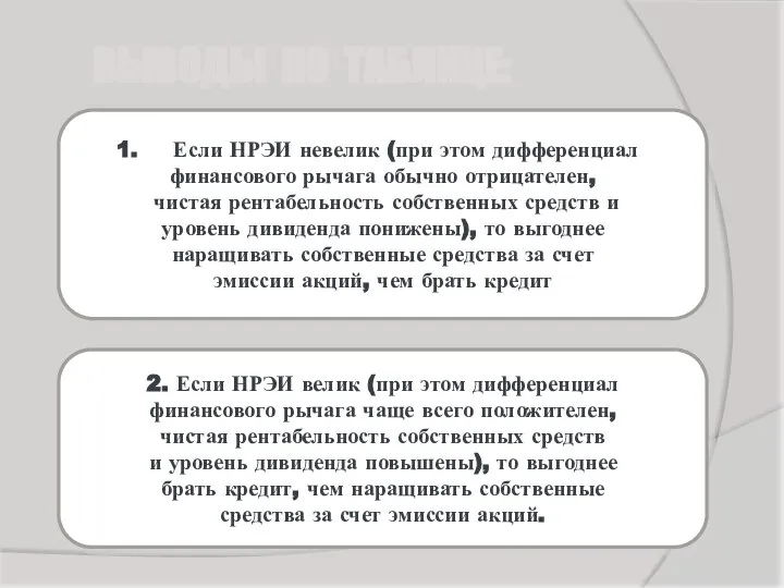 ВЫВОДЫ ПО ТАБЛИЦЕ: Если НРЭИ невелик (при этом дифференциал финансового рычага