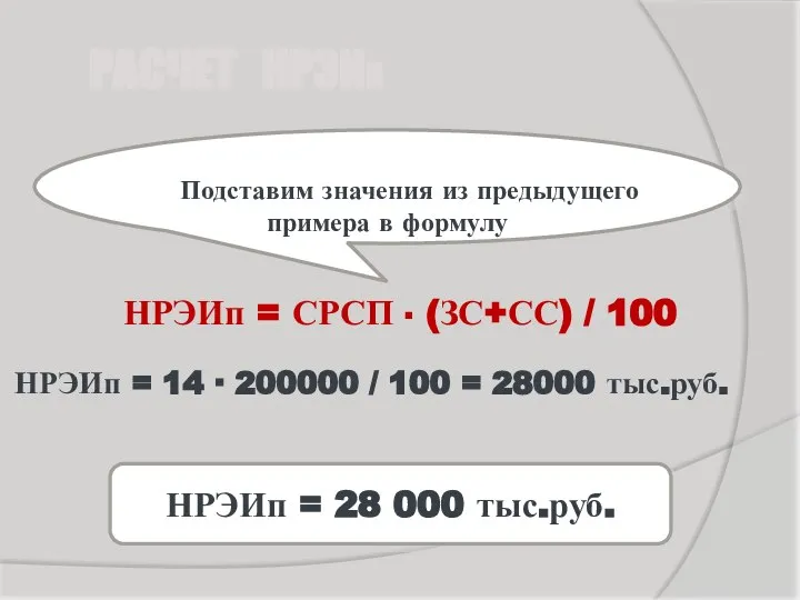 РАСЧЕТ НРЭИП НРЭИп = СРСП ∙ (ЗС+СС) / 100 НРЭИп =