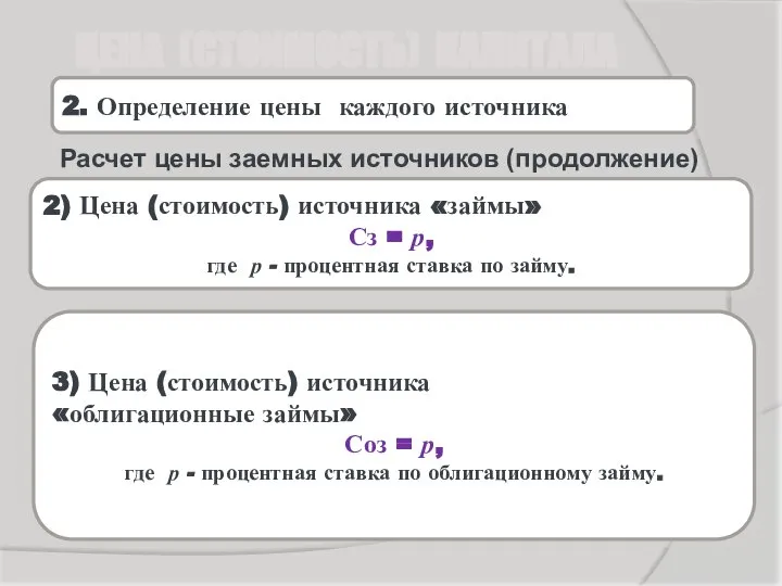 Расчет цены заемных источников (продолжение) 2. Определение цены каждого источника ЦЕНА