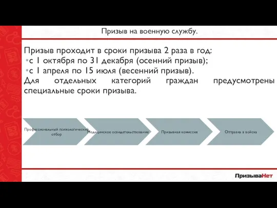 Призыв на военную службу. Призыв проходит в сроки призыва 2 раза