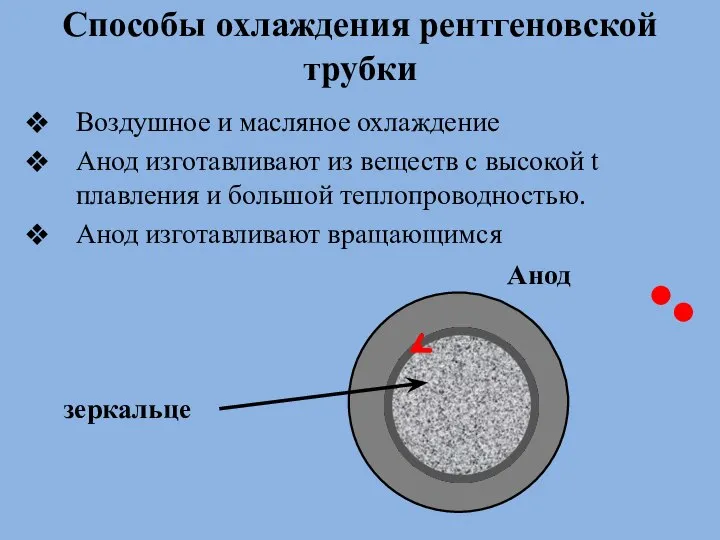 Способы охлаждения рентгеновской трубки Воздушное и масляное охлаждение Анод изготавливают из