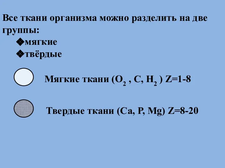 Мягкие ткани (О2 , С, Н2 ) Z=1-8 Твердые ткани (Ca,