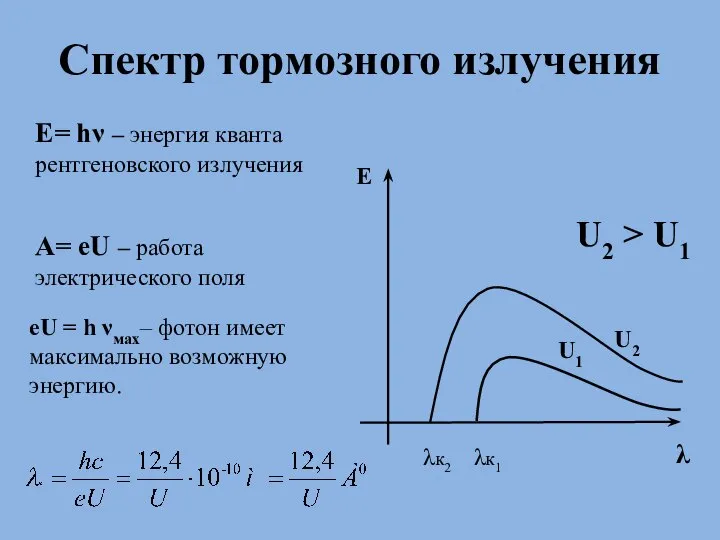 Спектр тормозного излучения Е λ λк1 λк2 U2 E= hν –